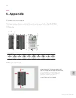 Preview for 29 page of ABB VFD-GATEWAY User Manual