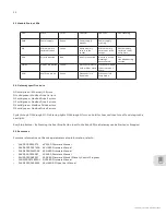 Preview for 30 page of ABB VFD-GATEWAY User Manual