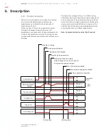 Предварительный просмотр 26 страницы ABB VM1/A/P Installation And Service Instructions Manual