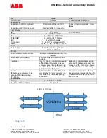 Preview for 3 page of ABB VSN300s Manual