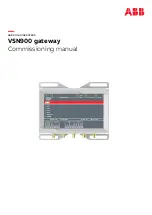 ABB VSN900 Commissioning Manual preview