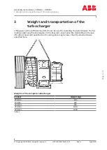 Preview for 11 page of ABB VTR Series Assembly Instructions Manual