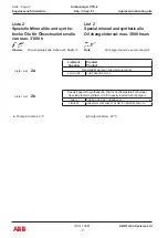 Preview for 232 page of ABB VTR184-11 Operation Manual