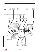 Preview for 48 page of ABB VTR354P11 Operation Manual