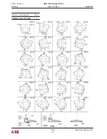 Preview for 232 page of ABB VTR354P11 Operation Manual