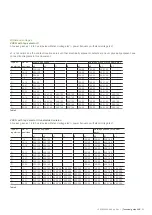 Preview for 23 page of ABB VUCG.B Technical Manual