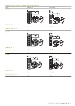 Preview for 63 page of ABB VUCG.B Technical Manual