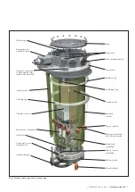 Preview for 7 page of ABB VUCG.N Technical Manual