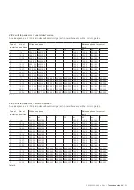 Preview for 25 page of ABB VUCG.N Technical Manual