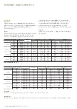 Preview for 30 page of ABB VUCG.N Technical Manual