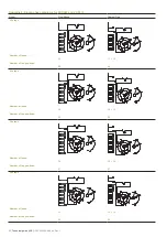 Preview for 62 page of ABB VUCG.N Technical Manual