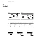 Preview for 4 page of ABB W2153 BL Quick Manual