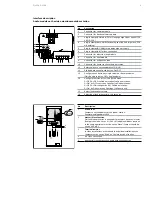 Preview for 5 page of ABB W2153 BL Quick Manual