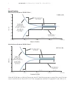 Предварительный просмотр 6 страницы ABB WaterMaster Datasheet