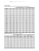 Предварительный просмотр 8 страницы ABB WaterMaster Datasheet