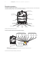 Предварительный просмотр 12 страницы ABB WaterMaster Datasheet