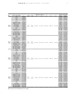 Предварительный просмотр 27 страницы ABB WaterMaster Datasheet