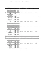 Предварительный просмотр 37 страницы ABB WaterMaster Datasheet