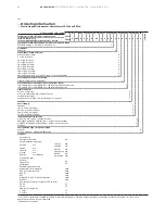 Предварительный просмотр 46 страницы ABB WaterMaster Datasheet