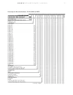 Предварительный просмотр 47 страницы ABB WaterMaster Datasheet