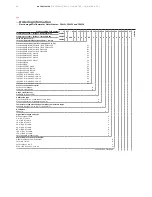 Предварительный просмотр 48 страницы ABB WaterMaster Datasheet