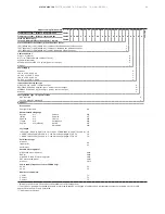 Предварительный просмотр 49 страницы ABB WaterMaster Datasheet