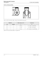 Предварительный просмотр 16 страницы ABB WaterMaster Instruction Manual