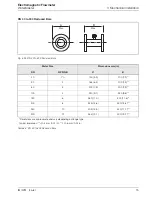 Предварительный просмотр 17 страницы ABB WaterMaster Instruction Manual