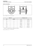 Предварительный просмотр 14 страницы ABB WaterMaster Manual