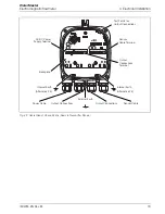 Предварительный просмотр 21 страницы ABB WaterMaster Manual