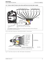 Предварительный просмотр 23 страницы ABB WaterMaster Manual