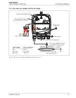 Предварительный просмотр 29 страницы ABB WaterMaster Manual