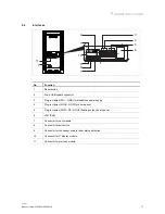 Предварительный просмотр 7 страницы ABB Welcome IP H81381P Series Product Manual