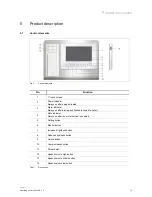 Предварительный просмотр 5 страницы ABB Welcome IP HSM36-GU Operating Instructions Manual