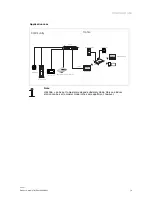 Предварительный просмотр 6 страницы ABB Welcome IP IPTouch 7 Series Product Manual