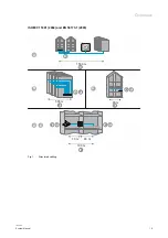 Preview for 8 page of ABB Welcome IP Manual