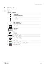 Preview for 138 page of ABB Welcome IP Manual