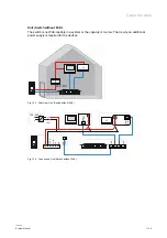 Предварительный просмотр 140 страницы ABB Welcome IP Manual