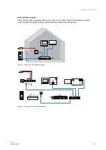 Preview for 141 page of ABB Welcome IP Manual