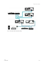 Preview for 143 page of ABB Welcome IP Manual