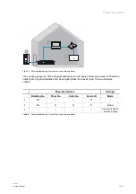 Предварительный просмотр 155 страницы ABB Welcome IP Manual