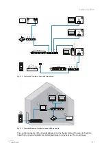 Предварительный просмотр 157 страницы ABB Welcome IP Manual