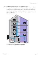 Preview for 163 page of ABB Welcome IP Manual