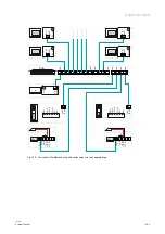 Preview for 164 page of ABB Welcome IP Manual