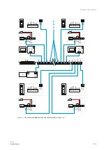 Preview for 168 page of ABB Welcome IP Manual