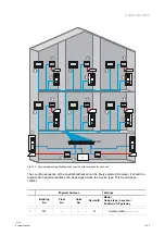 Preview for 169 page of ABB Welcome IP Manual