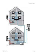 Предварительный просмотр 182 страницы ABB Welcome IP Manual