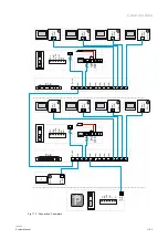 Preview for 183 page of ABB Welcome IP Manual