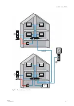 Preview for 185 page of ABB Welcome IP Manual