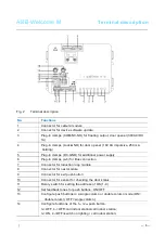 Preview for 7 page of ABB Welcome M 5102 DN Series User Manual